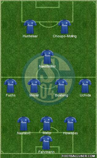FC Schalke 04 Formation 2015