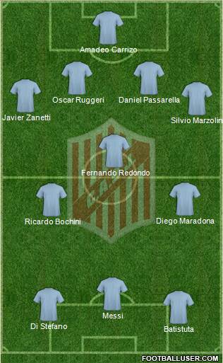 9 de Julio Formation 2015