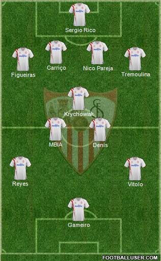 Sevilla F.C., S.A.D. Formation 2015