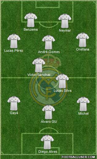 Real Madrid C.F. Formation 2015