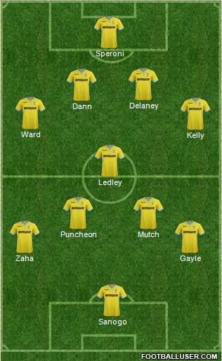Crystal Palace Formation 2015