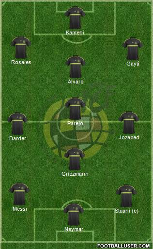 Spain Formation 2015