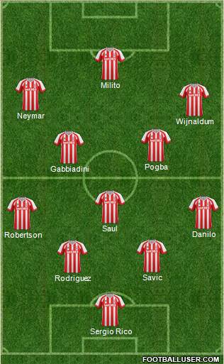 Stoke City Formation 2015