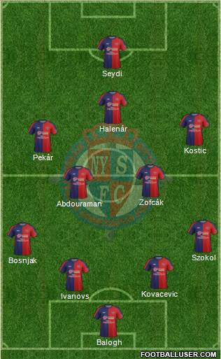 Nyíregyháza Spartacus FC Formation 2015