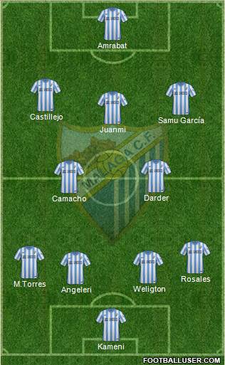 Málaga C.F., S.A.D. Formation 2015
