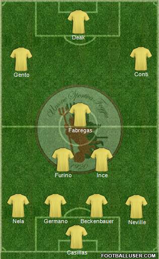 Foggia Formation 2015
