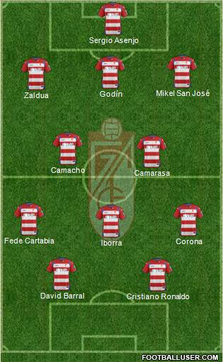 Granada C.F. Formation 2015