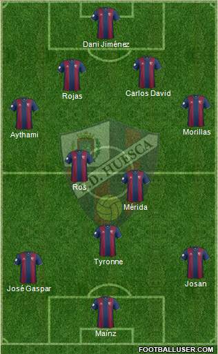 S.D. Huesca Formation 2015