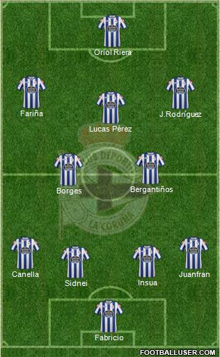 R.C. Deportivo de La Coruña S.A.D. Formation 2015