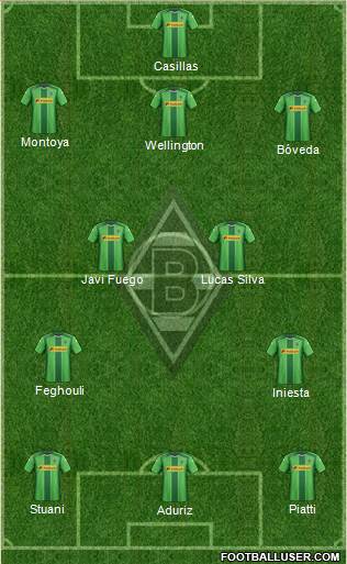 Borussia Mönchengladbach Formation 2015