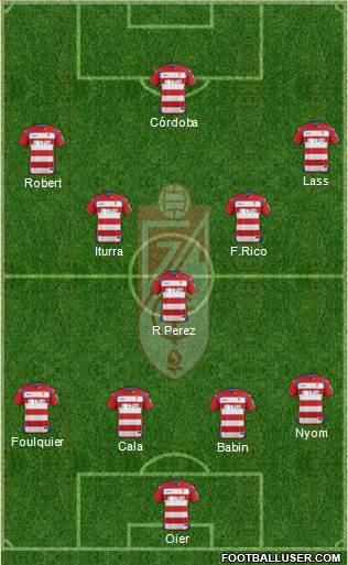 Granada C.F. Formation 2015