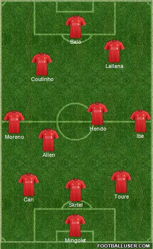 Liverpool Formation 2015