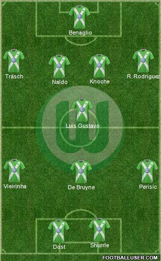 VfL Wolfsburg Formation 2015