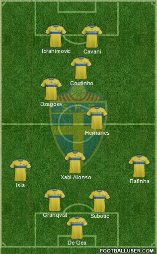 Sweden Formation 2015