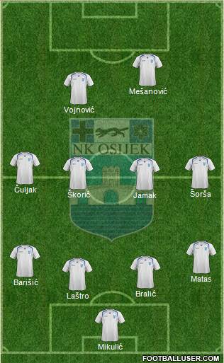 NK Osijek Formation 2015