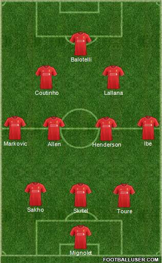 Liverpool Formation 2015