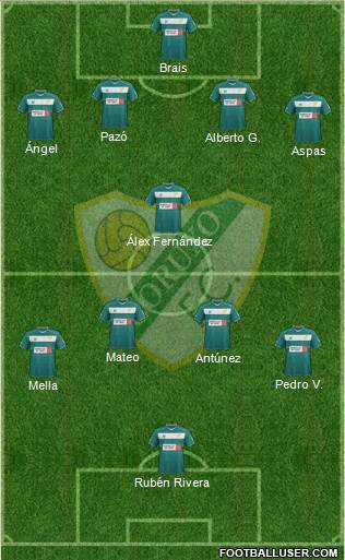Coruxo F.C. Formation 2015