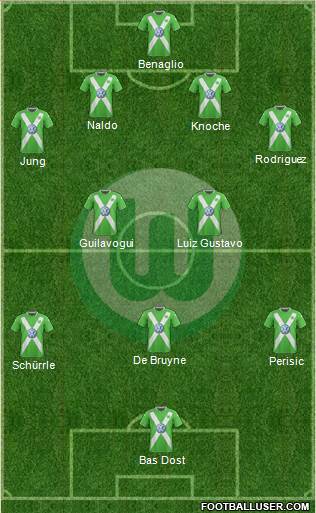 VfL Wolfsburg Formation 2015