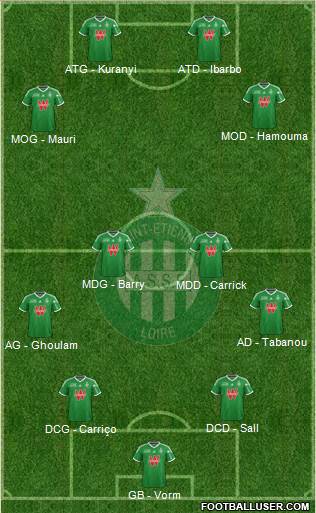 A.S. Saint-Etienne Formation 2015