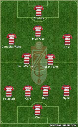 Granada C.F. Formation 2015