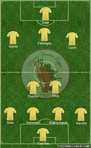 Foggia Formation 2015