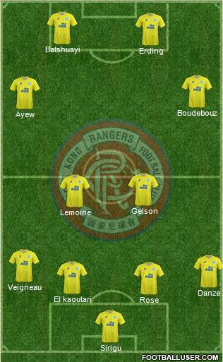 Hong Kong Rangers Football Club Formation 2015