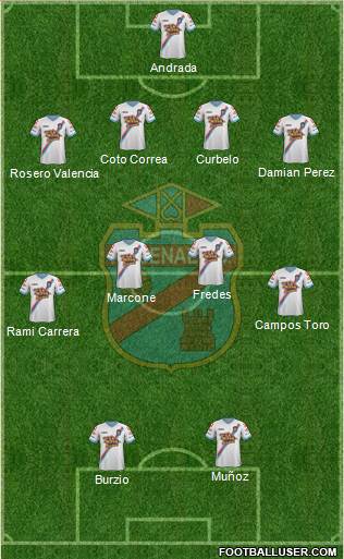 Arsenal de Sarandí Formation 2015
