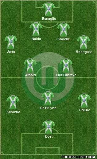 VfL Wolfsburg Formation 2015