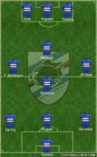 Sampdoria Formation 2015