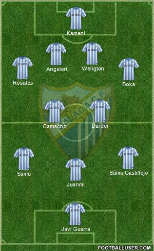 Málaga C.F., S.A.D. Formation 2015