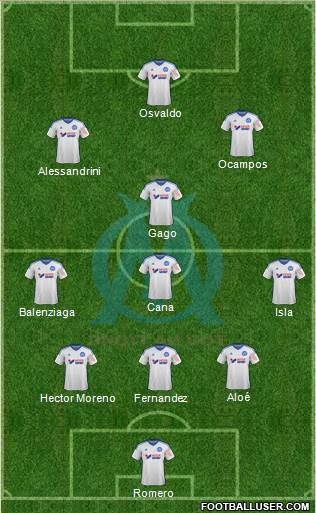 Olympique de Marseille Formation 2015