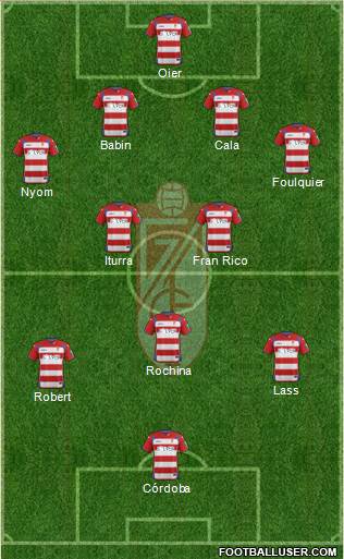 Granada C.F. Formation 2015