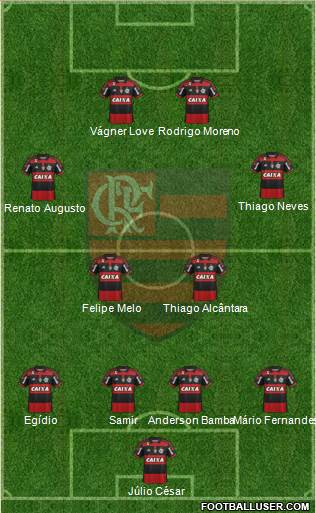 CR Flamengo Formation 2015