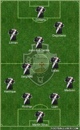 CR Vasco da Gama Formation 2015