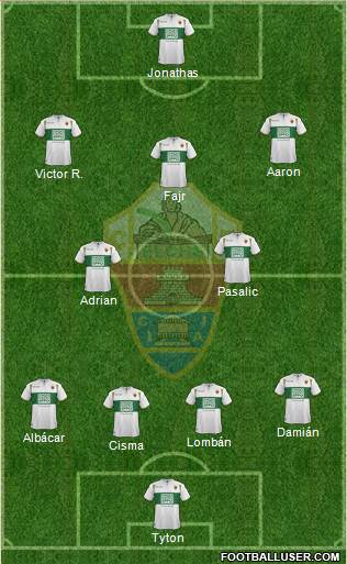 Elche C.F., S.A.D. Formation 2015