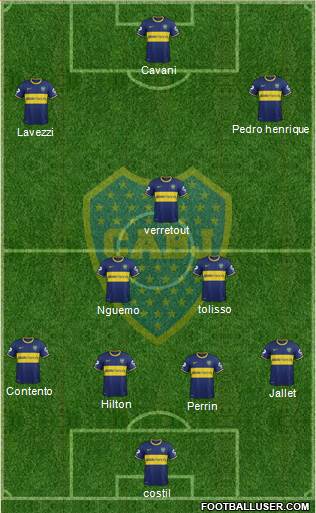 Boca Juniors Formation 2015