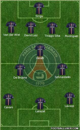 Paris Saint-Germain Formation 2015