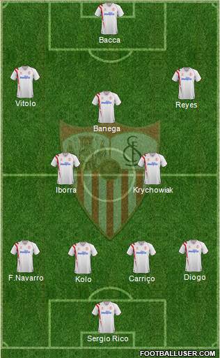 Sevilla F.C., S.A.D. Formation 2015