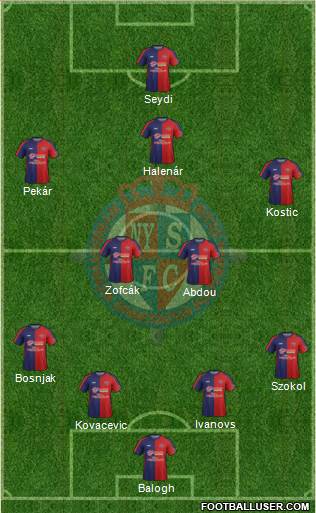 Nyíregyháza Spartacus FC Formation 2015