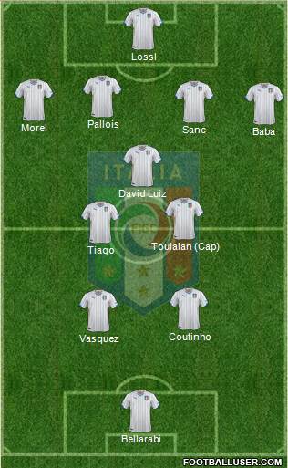 Italy Formation 2015