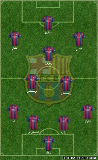 F.C. Barcelona Formation 2015