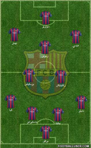 F.C. Barcelona Formation 2015