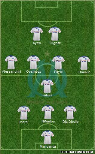 Olympique de Marseille Formation 2015