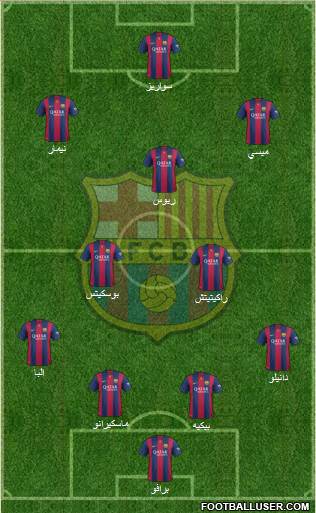F.C. Barcelona Formation 2015