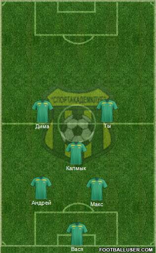 Sportakademclub Moscow Formation 2015