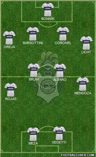 Gimnasia y Esgrima de La Plata Formation 2015