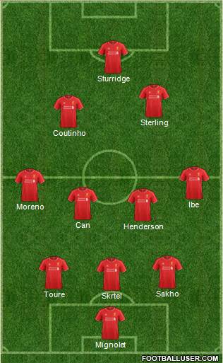 Liverpool Formation 2015