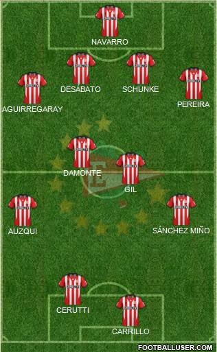 Estudiantes de La Plata Formation 2015