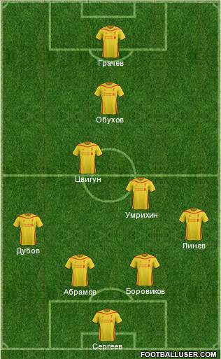 Liverpool Formation 2015