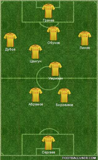Liverpool Formation 2015